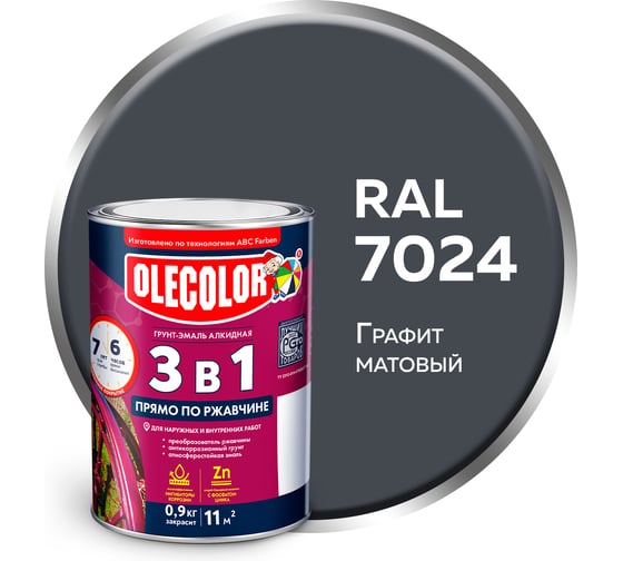 Грунт-эмаль по ржавчине Olecolor графит 7024 матовый, 0.9 кг, 43000159 4300015929