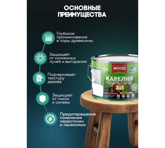 Защитно-красящий состав 3в1 Farbitex для древесины, ваниль, Карелия 0.75 л WOOD 4300016701
