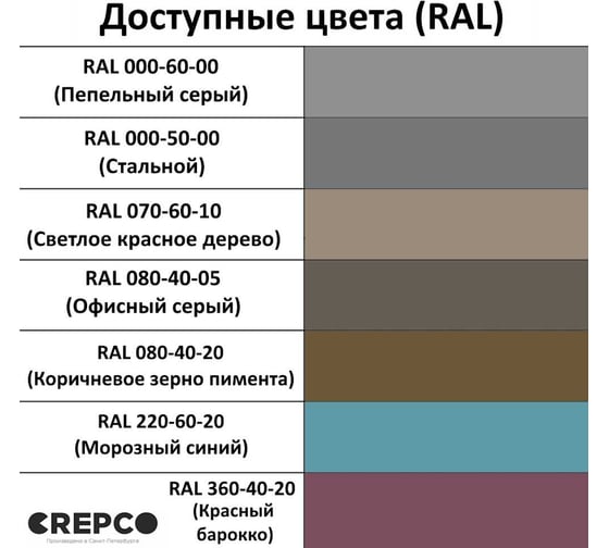 Влагостойкая матовая водно-дисперсионная краска ITALICA (CREPCO) для любых помещений 2 COLORE NATURALE BC, цвет: Светлое Красное Дерево/Light Mahogany, RAL 070 60 10, 12 кг 777-0706010