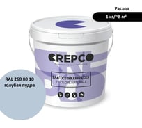 Влагостойкая матовая водно-дисперсионная краска ITALICA (CREPCO) для любых помещений 2 COLORE NATURALE BA, цвет: Голубая Пудра/Powder Soft Blue, RAL 260 80 10, 1 кг 757-2608010