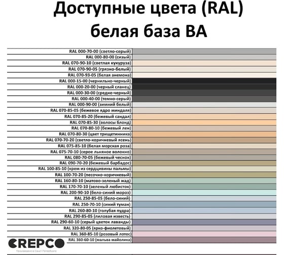 Влагостойкая матовая водно-дисперсионная краска ITALICA (CREPCO) для любых помещений 2 COLORE NATURALE BA, белая база, 1 кг 757