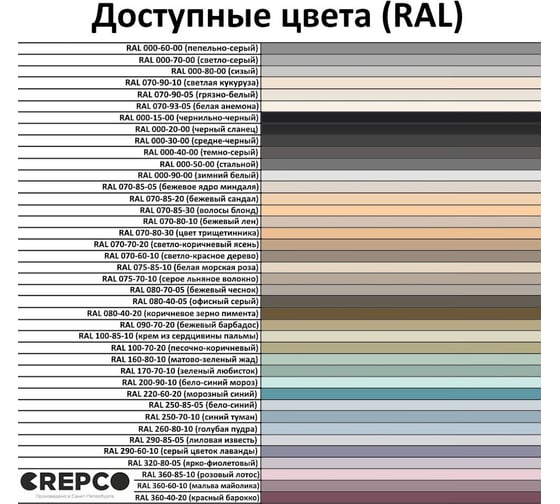 Матовый влагостойкий лак ITALICA (CREPCO) цвета Песочно-Коричневый/Sand Brown, для декоративной штукатурки и деревянных поверхностей, для любых помещений снаружи и внутри 793-1007020