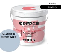 Матовый влагостойкий лак ITALICA (CREPCO) цвета Голубая Пудра/Powder Soft Blue, для декоративной штукатурки и деревянных поверхностей, для любых помещений снаружи и внутри 793-2608010
