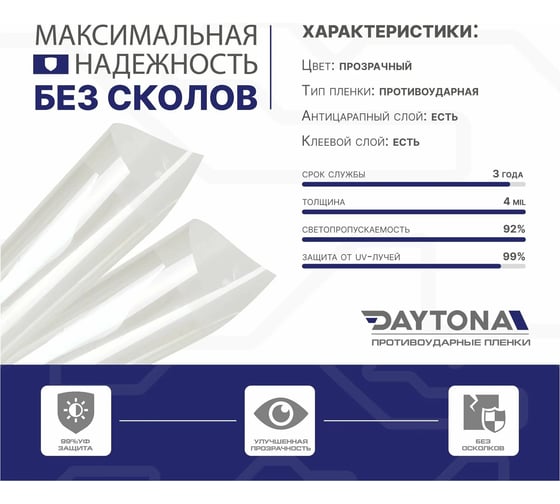 Защитная бронированная пленка на окна Daytona прозрачная 4 mil (5м х 0.75м), декоративная для дома MP1207075050