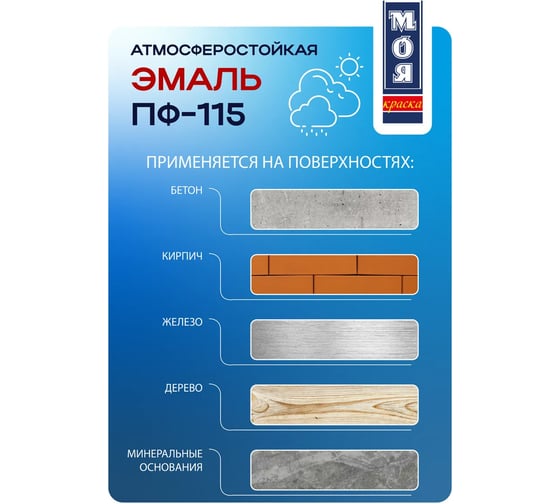 Эмаль Моя краска ПФ-115 зеленый, 20кг 15595