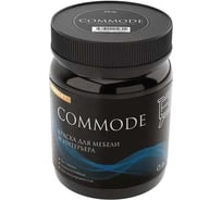 Акриловая краска для мебели и интерьера Goodhim COMMODE Нуар (графитовый), 0.6л 12804