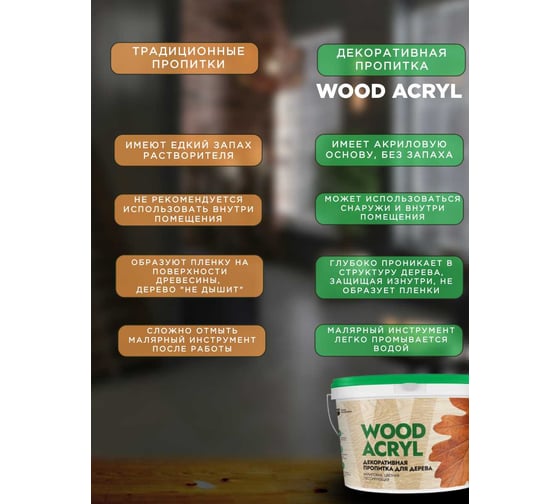 Декоративная пропитка для дерева MASTERFARBE WOOD ACRYL 2,5 л, тик 4610091275117