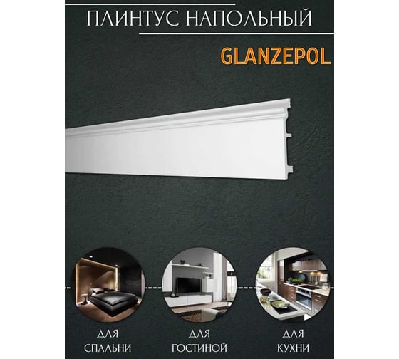 Плинтус Glanzepol HDPS GPD 2м GPD-11