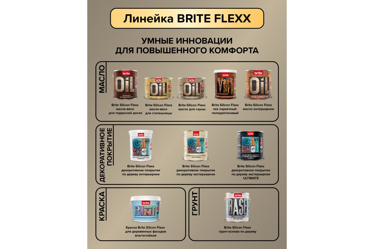 Brite flexx масло воск для столешниц