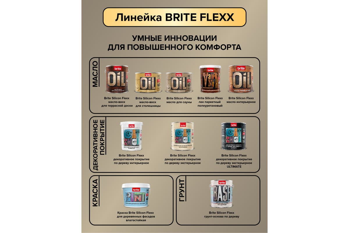 Декоративное покрытие по дереву BRITE FLEXX экстерьерное, орегон, ведро 2,7  л 212457 - выгодная цена, отзывы, характеристики, фото - купить в Москве и  РФ