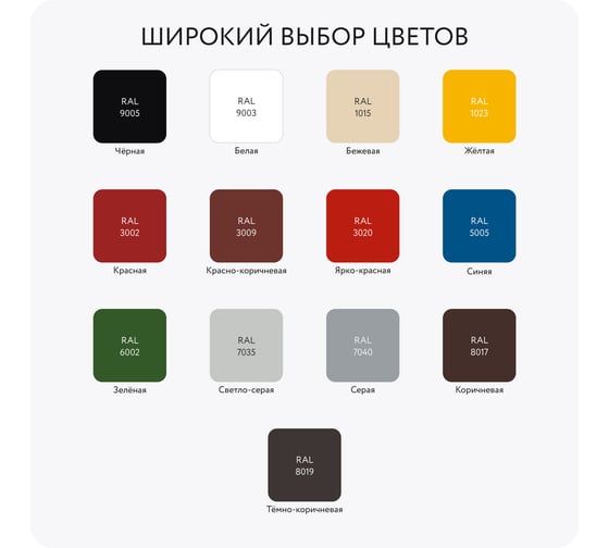Грунт-эмаль Elcon ХВ-0278 серый, 25 кг (RAL 7040) 00-00461540