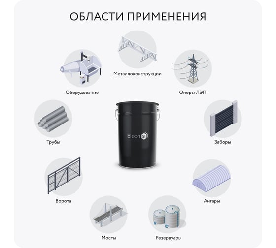 Грунт-эмаль Elcon ХВ-0278 серый, 25 кг (RAL 7040) 00-00461540