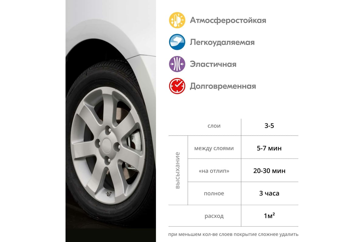 Прозрачная жидкая резина Autodip