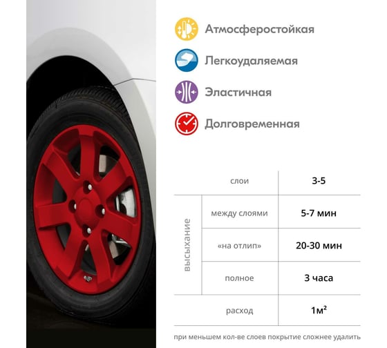 Жидкая резина KUDO COLOR FLEX красная KU-5504