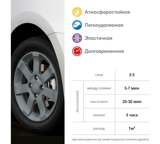 Жидкая резина KUDO COLOR FLEX серая KU-5508