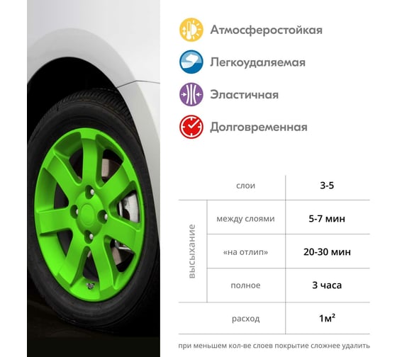 Жидкая резина KUDO COLOR FLEX флуоресцентная зелёная KU-5521