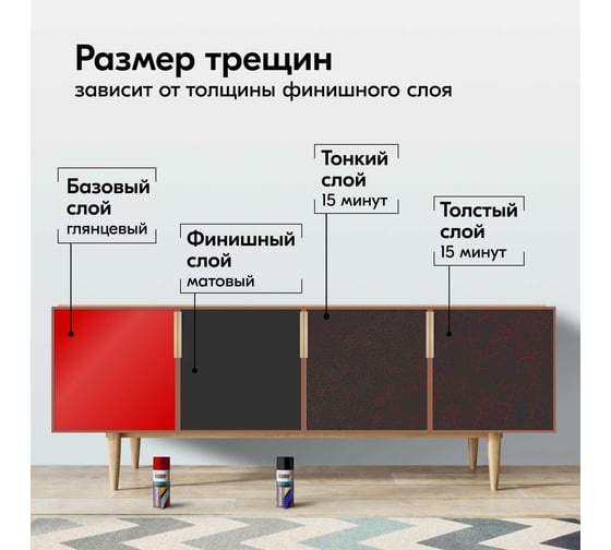 Кракелюр KUDO набор эмалей с эффектом трещин чёрный по красному KU-C102