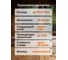 Декоративная пропитка для дерева MASTERFARBE WOOD ACRYL 9 л, бесцветный 4610091274981 3