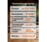 Декоративная пропитка для дерева MASTERFARBE WOOD ACRYL 2.5 л, бесцветный 4610091274967 3