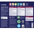 Краска Luxium by Dulux ProfessionalDiamond Extra Matt глуб/мат BW 4,5 50034525 3
