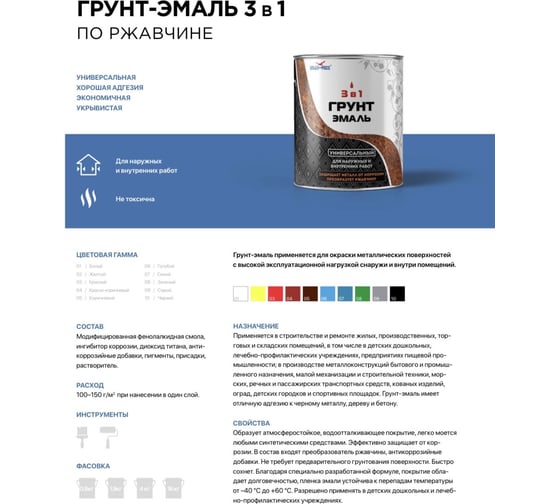 Грунт-эмаль по ржавчине АЛЬБАТРОС NEW 3 в 1 синий 0,9 кг 010152 1