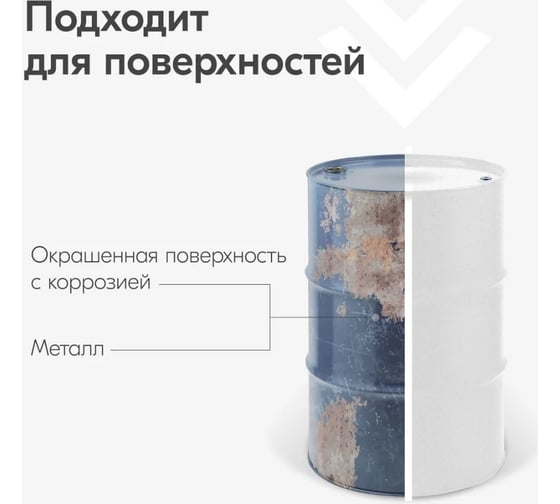 Эмаль-грунт алкидная 3 в 1 Paritet белая, 1.9 кг PD-020