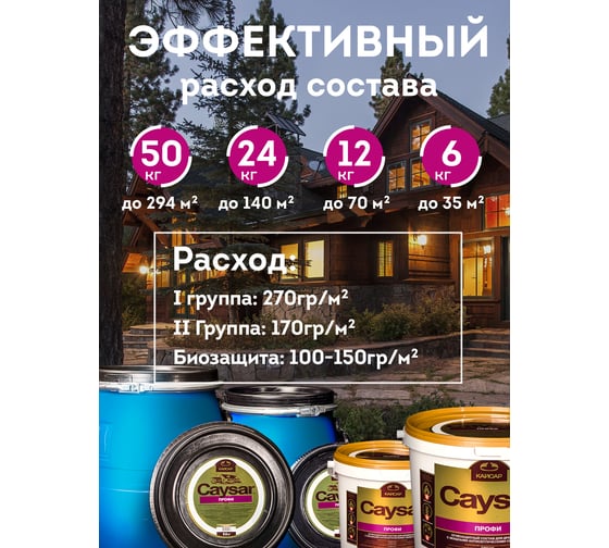 Огнебиозащита для дерева, зимний антисептик Кайсар Профи 24 кг 262005