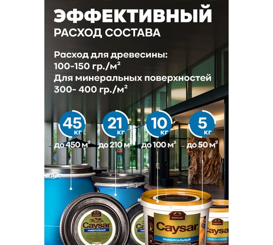 Антисептик для бетона, камня, кирпича, штукатурки, древесины Кайсар Универсал 21 кг 184002