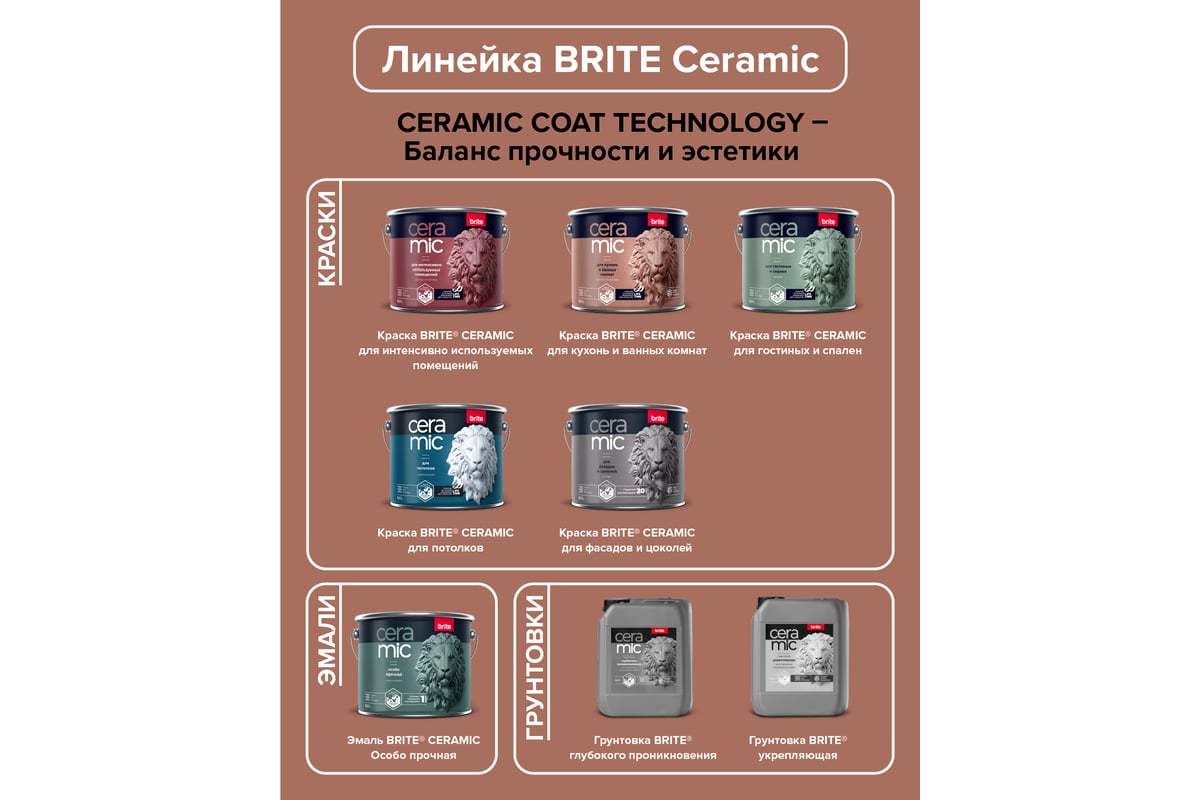 Brite ceramic для кухонь и ванных