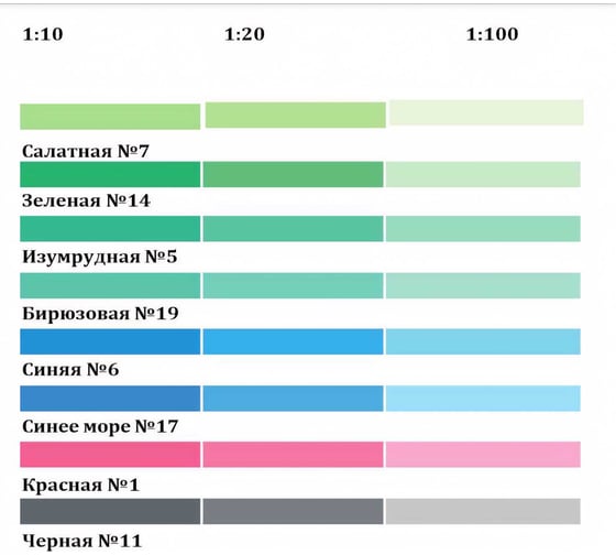 Колер паста Текс № 01 красная, 0.5 л 700000985