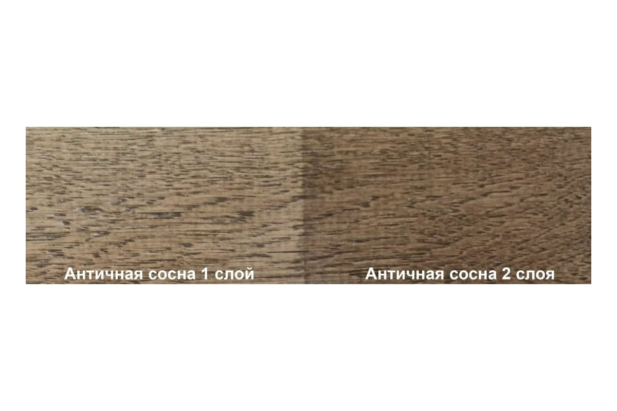Тонировка для дерева Rustins Wood Dye Antique Pine античная сосна, 250 ...