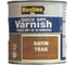 Быстросохнущий лак Rustins QD Varnish Satin Teak тик, 250 мл 1752 1