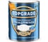 Краска Topgrade by Hammerite Молотковая RAL8017 Коричневая 0,75л 50036313 1