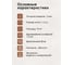 Подложка для ламината/паркета Bonkeel Вуд (Wood), 3 мм (1x2 м / 10 м² / 5 шт.) 649746 5
