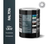 Грунт - эмаль 3 в 1 по ржавчине M2 SQUARE METER RAL 7016 Антрацит, 1л 10211000017016