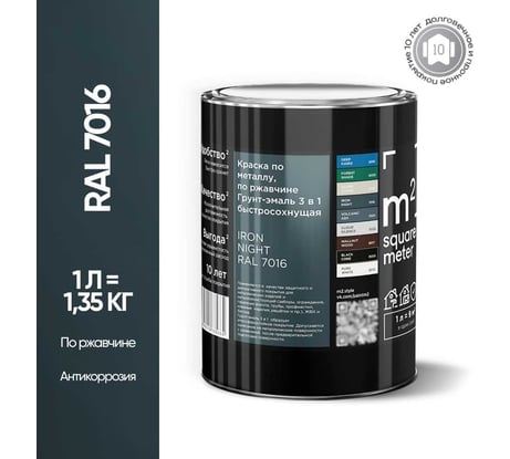 Грунт - эмаль 3 в 1 по ржавчине M2 SQUARE METER RAL 7016 Антрацит, 1л 10211000017016
