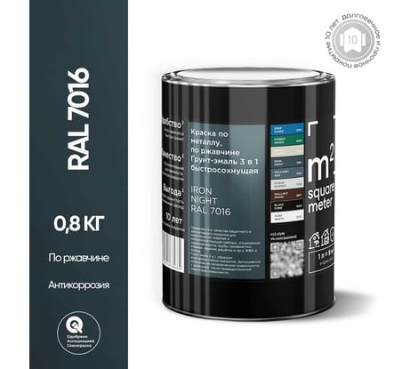 Грунт - эмаль 3 в 1 по ржавчине M2 SQUARE METER RAL 7016 Антрацит, 0,8 кг 10211000017016