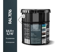 Грунт - эмаль 3 в 1 по ржавчине M2 SQUARE METER RAL 7016 Антрацит, 3,5л 10211000047016