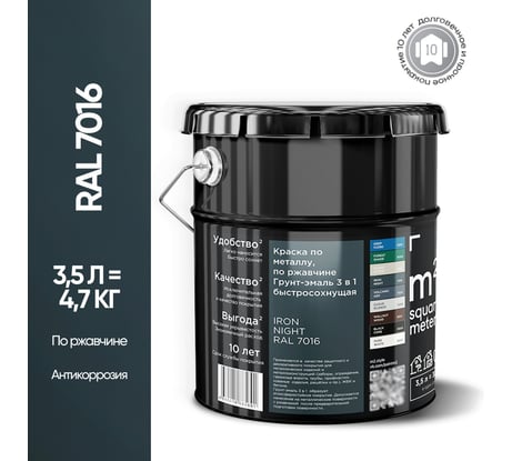 Грунт - эмаль 3 в 1 по ржавчине M2 SQUARE METER RAL 7016 Антрацит (3.5л) 10211000047016