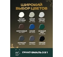 Грунт - эмаль 3 в 1 по ржавчине M2 SQUARE METER RAL 9010 Белый, 1л 10211000019010