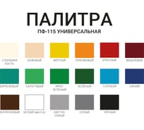 Эмаль алкидная MOKKE ПФ-115, чёрный, 5 кг 1571