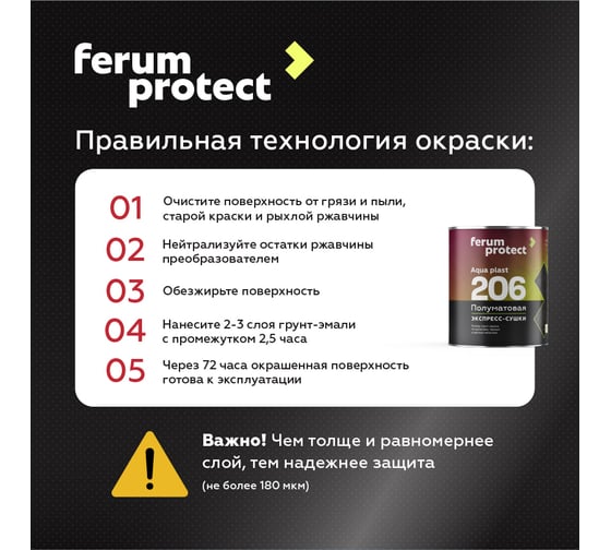 Водоразбавляемая краска-грунт FERUMPROTECT-206 (белая основа А; по черным и цветным металлам; 10 кг) ТД000003473