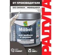 Краска Радуга ВД-АК 115 для мебели графит 0,45 л mobel_графит_045