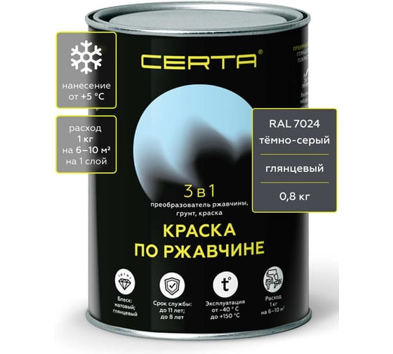 Быстросохнущая краска по металлу 3 в 1 по ржавчине Certa темно-серый глянцевый (~RAL 7024) 0,8 кг KRGL2008