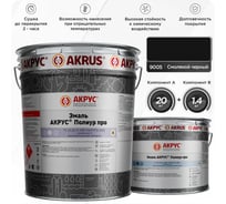 Эмаль АКРУС Полиур Про А+В 21. 4 кг, смоляной черный RAL 9005 260М214-9005