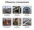 Грунт-эмаль АКРУС Уралкид Про 20 кг, рапсовый желтый RAL 1021 283М20K-1021 3