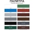 Краска резиновая MÖKKE кирпичный, 13кг 14784 2