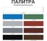 Краска резиновая MÖKKE синий, 1,3кг , 7492 2