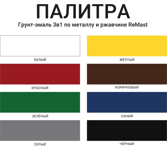 Грунт-эмаль по ржавчине 3 в 1 ReMast синий, 20 кг, 16356
