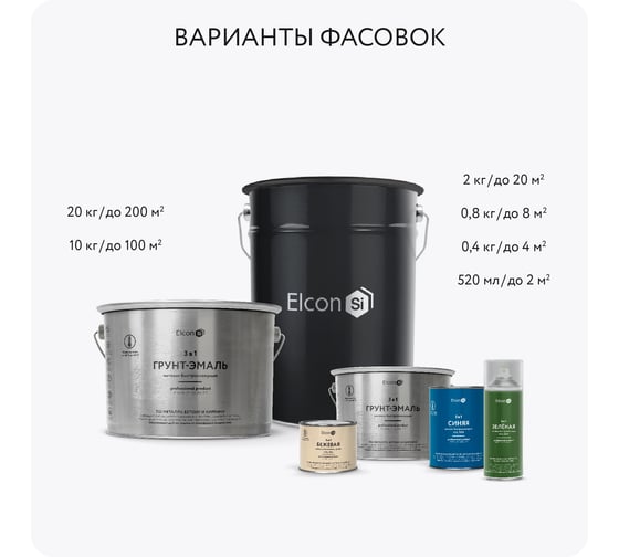Быстросохнущая грунт-эмаль по металлу Elcon 3 в 1 по ржавчине, матовая, черная, 0.8 кг 00-00462298